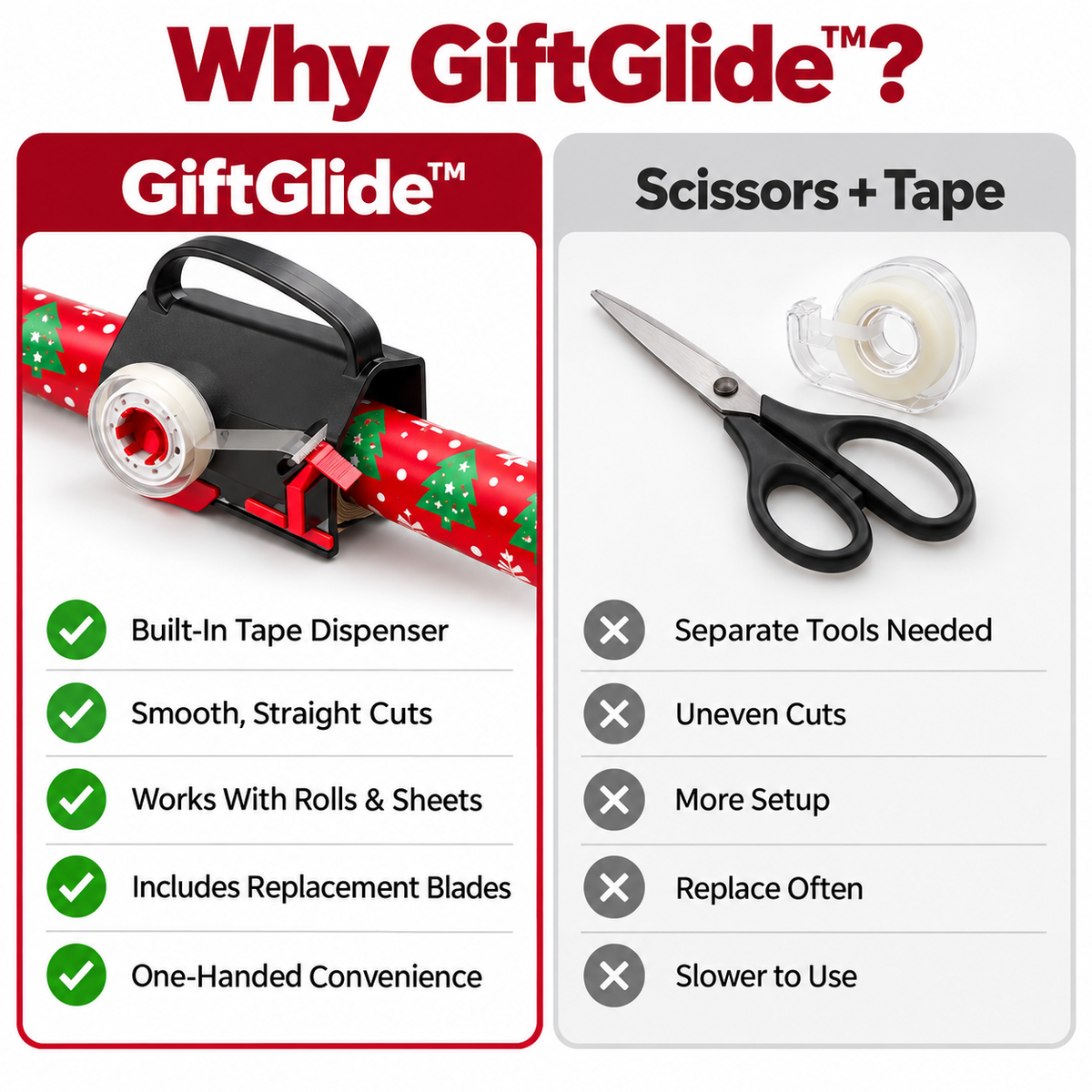 GiftGlide™ 2-in-1 Wrapping Paper Cutter & Tape Dispenser